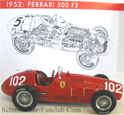SF11 52 Alberto Ascari Ferrari 500 F2 Booklet View
