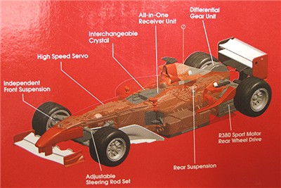 DD6820 Radio Control Ferrari F1 Car - Car Feature View